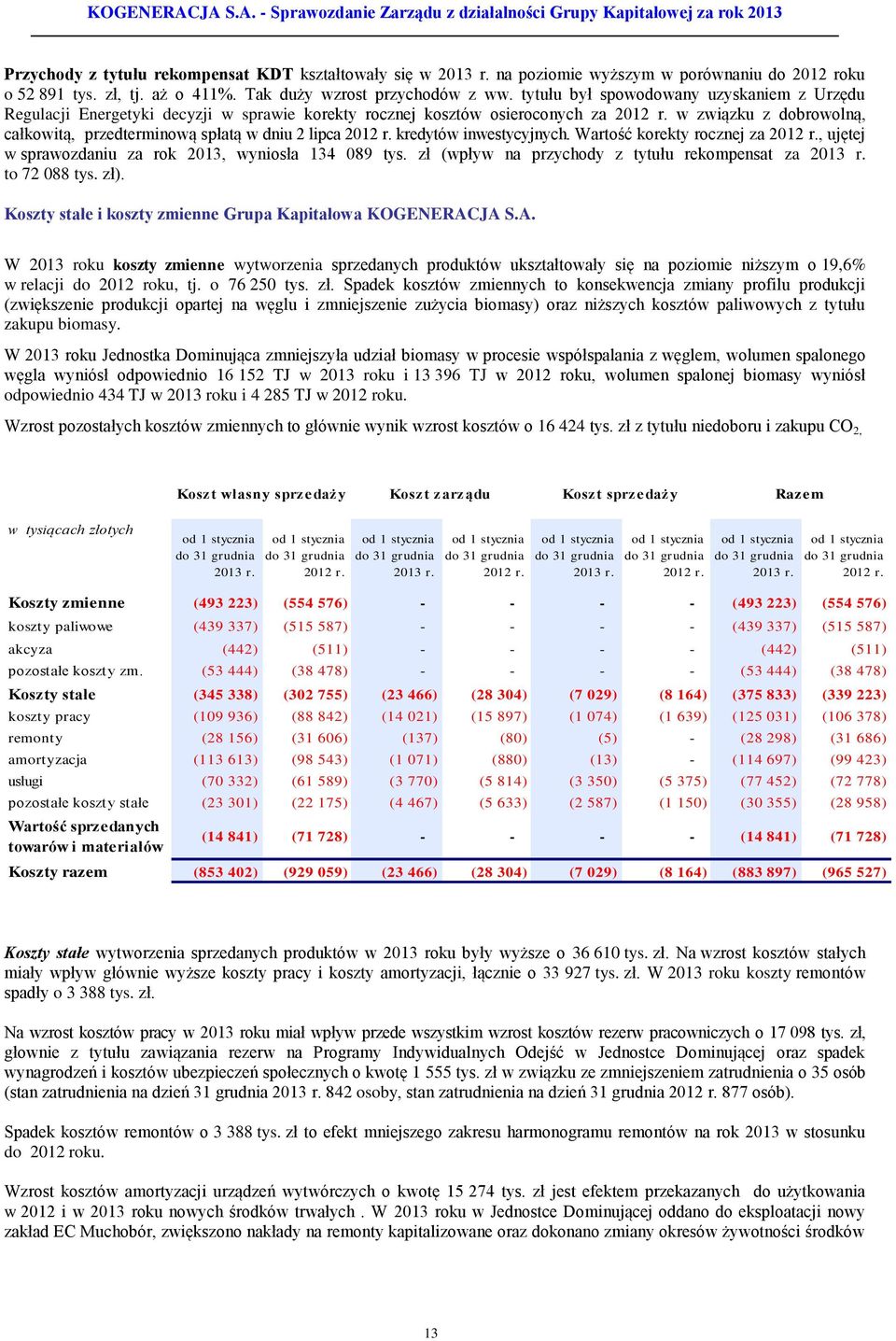 w związku z dobrowolną, całkowitą, przedterminową spłatą w dniu 2 lipca 2012 r. kredytów inwestycyjnych. Wartość korekty rocznej za 2012 r., ujętej w sprawozdaniu za rok 2013, wyniosła 134 089 tys.