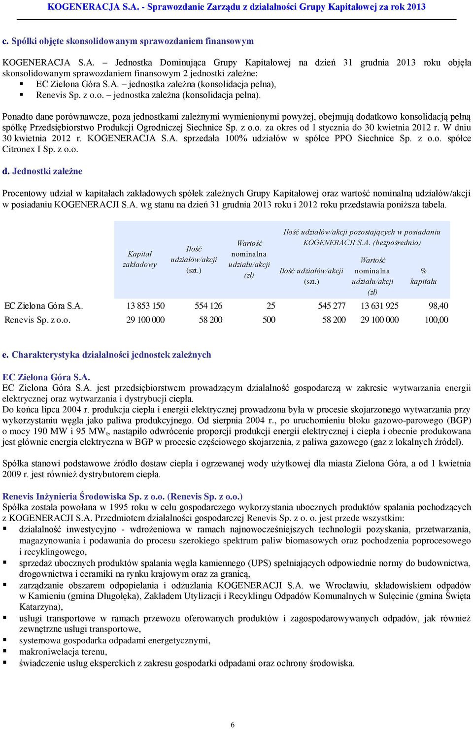 z o.o. jednostka zależna (konsolidacja pełna).