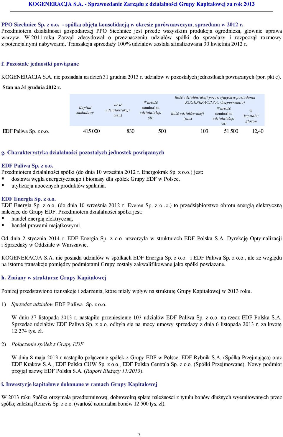 W 2011 roku Zarząd zdecydował o przeznaczeniu udziałów spółki do sprzedaży i rozpoczął rozmowy z potencjalnymi nabywcami. Transakcja sprzedaży 100% udziałów została sfinalizowana 30 kwietnia 2012 r.