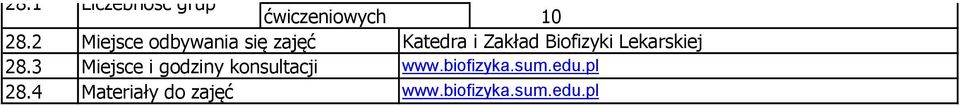 Biofizyki Lekarskiej 28.