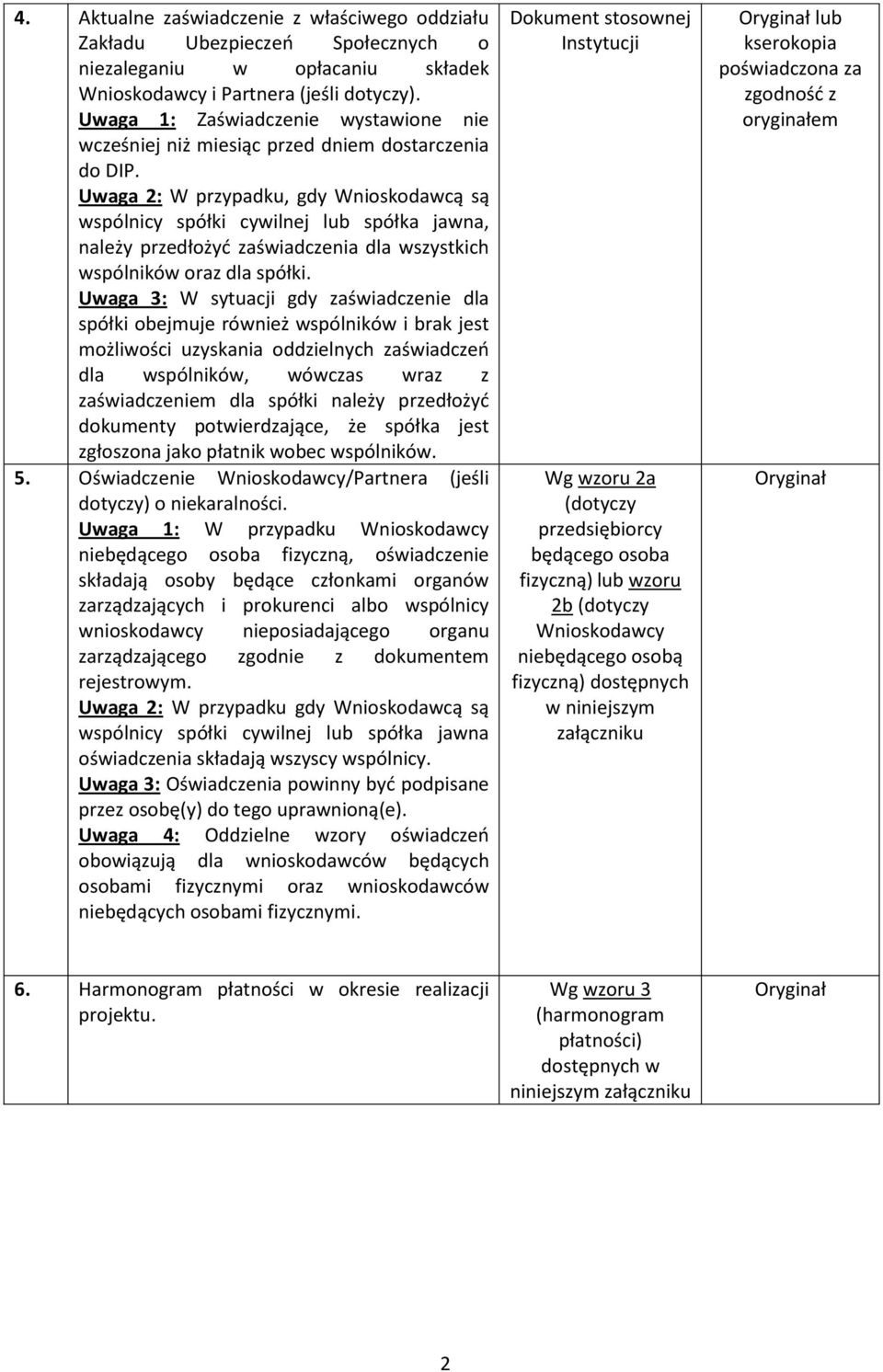 Uwaga 2: W przypadku, gdy Wnioskodawcą są wspólnicy spółki cywilnej lub spółka jawna, należy przedłożyć zaświadczenia dla wszystkich wspólników oraz dla spółki.