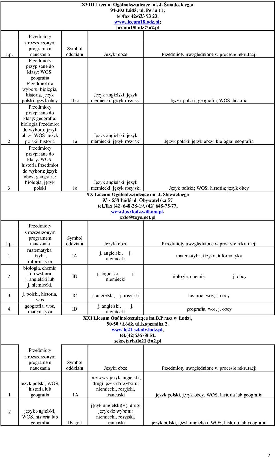1, WOS, historia lub XVIII Liceum Ogólnokształcące im. J. Śniadeckiego; 94-03 Łódź; ul. Perla 11; tel/fax 4/633 93 3; www.liceum18lodz.