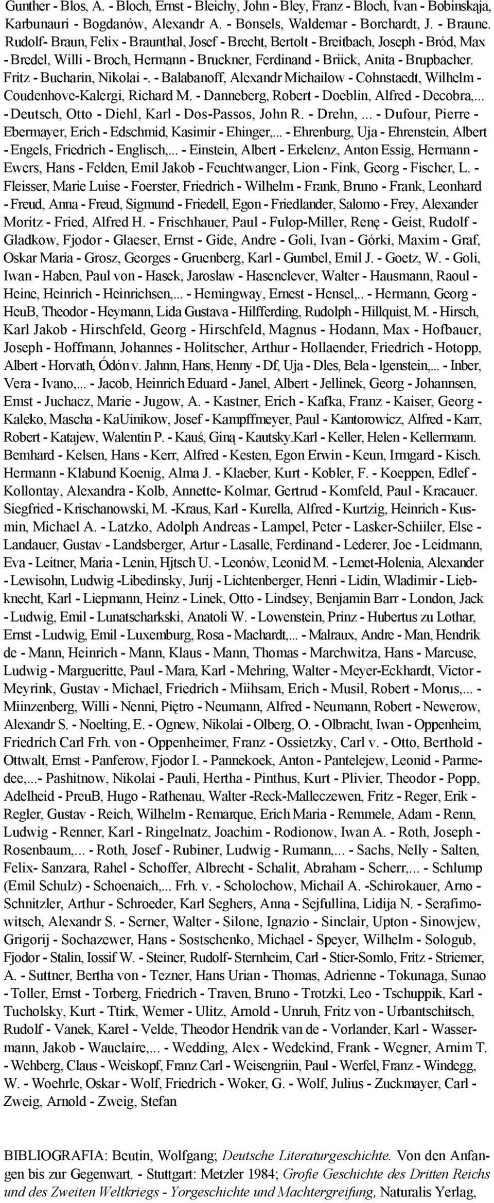 Fritz - Bucharin, Nikolai -. - Balabanoff, Alexandr Michailow - Cohnstaedt, Wilhelm - Coudenhove-Kalergi, Richard M. - Danneberg, Robert - Doeblin, Alfred - Decobra,.