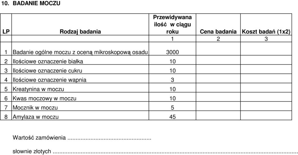 oznaczenie cukru 10 4 Ilociowe oznaczenie wapnia 3 5 Kreatynina