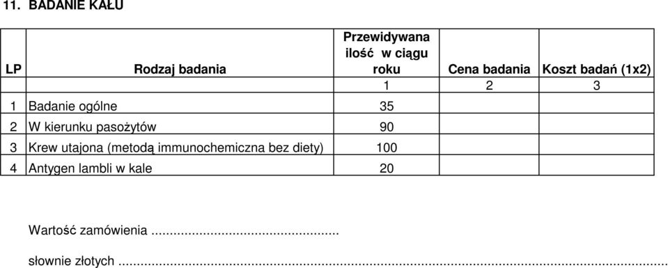 utajona (metod immunochemiczna bez