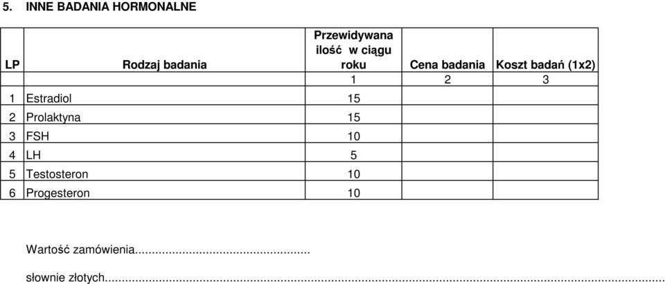 10 4 LH 5 5 Testosteron 10 6