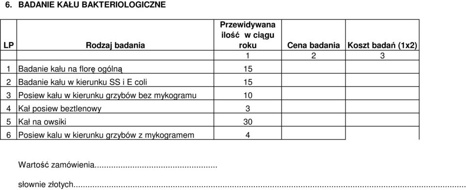 bez mykogramu 10 4 Kał posiew beztlenowy 3 5 Kał na owsiki 30 6 Posiew