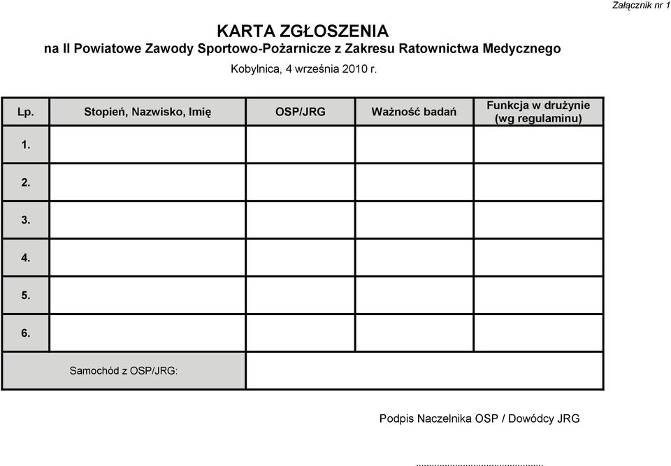 Stopień, Nazwisko, Imię OSP/JRG Ważność badań Funkcja w drużynie (wg