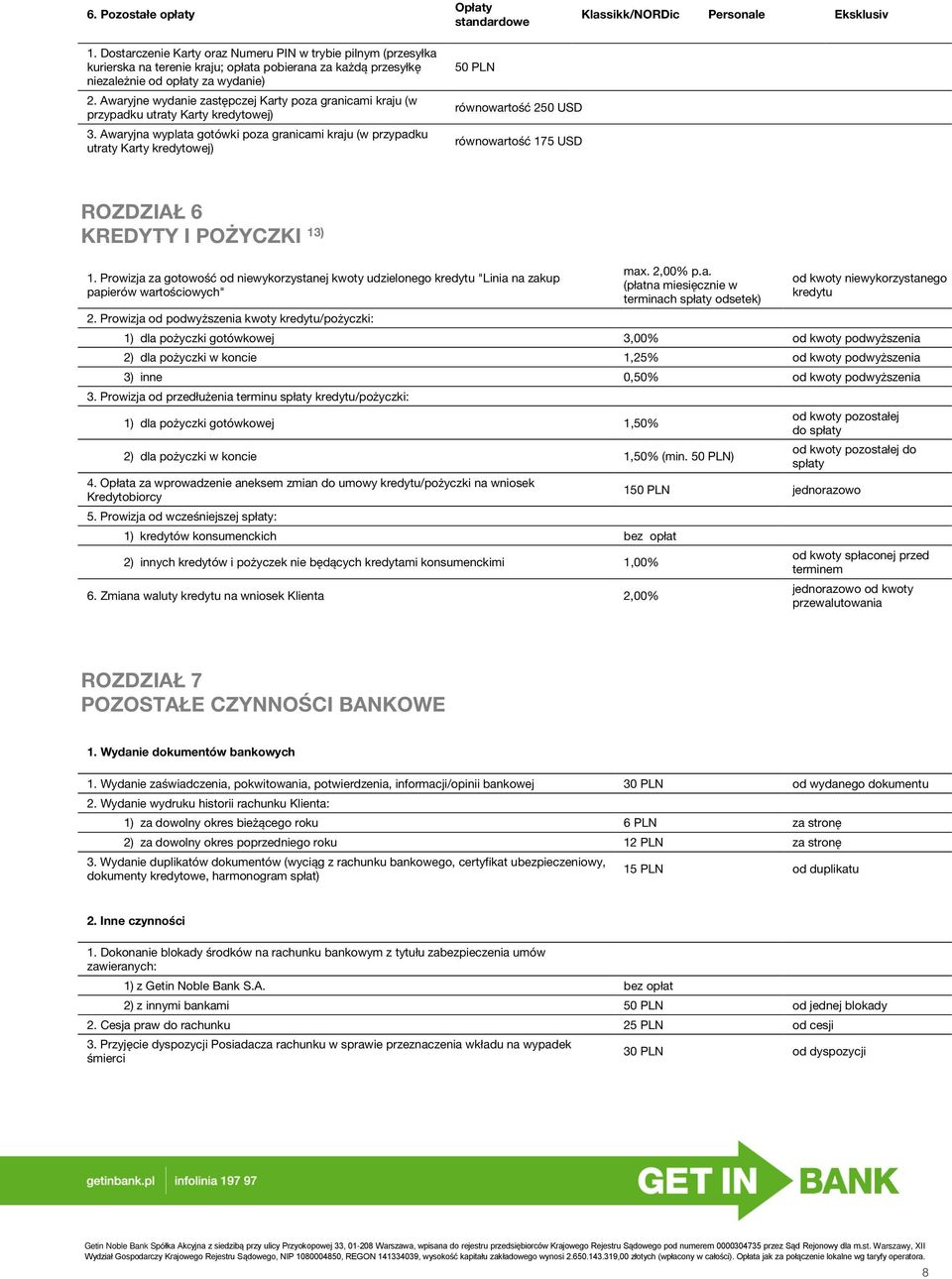 Awaryjna wyplata gotówki poza granicami kraju (w przypadku utraty Karty kredytowej) 50 PLN równowartość 250 USD równowartość 175 USD ROZDZIAŁ 6 KREDYTY I POŻYCZKI 13) 1.