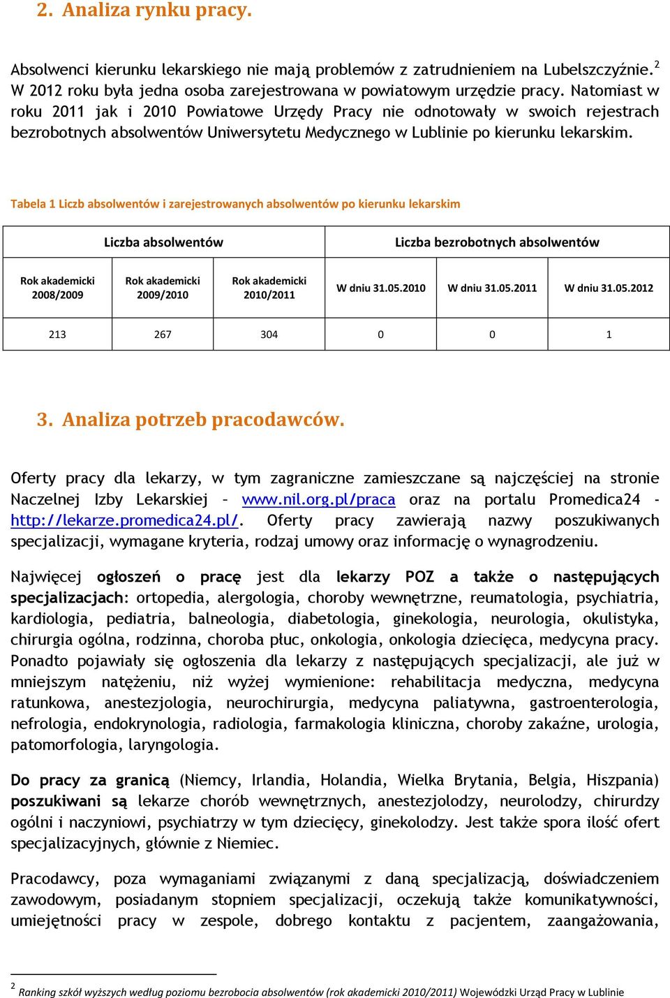 Tabela 1 Liczb absolwentów i zarejestrowanych absolwentów po kierunku lekarskim Liczba absolwentów Liczba bezrobotnych absolwentów Rok akademicki 2008/2009 Rok akademicki 2009/2010 Rok akademicki