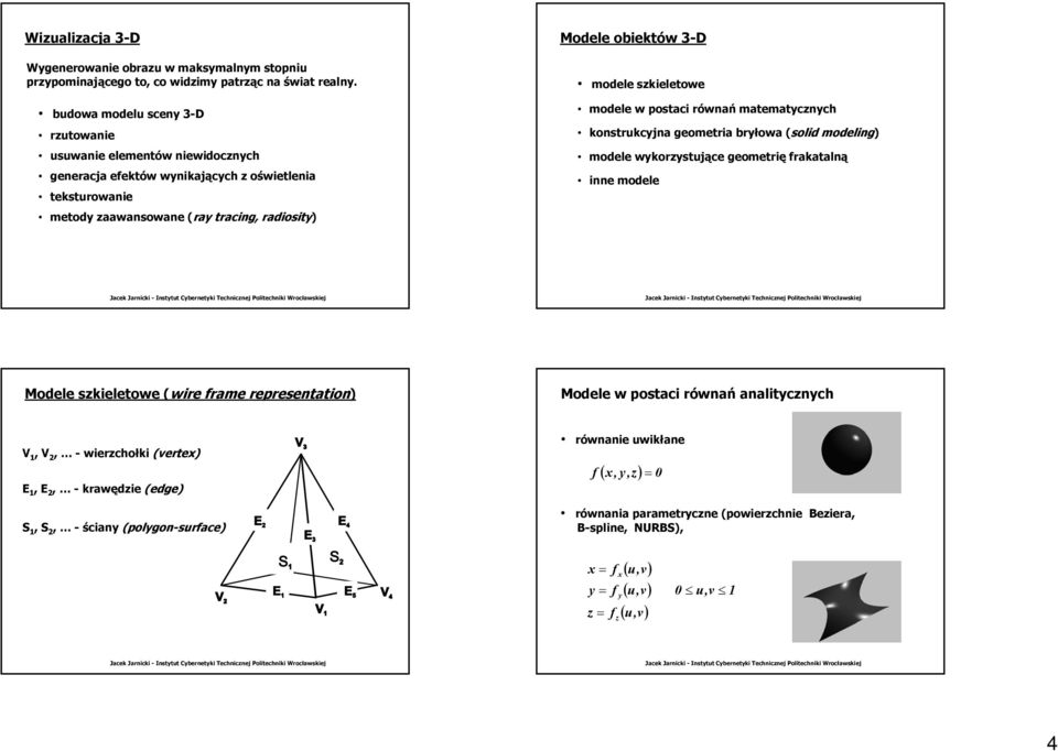 modele szkieletowe modele w postaci równań matematycznych konstrukcyjna geometria bryłowa (solid modeling) modele wykorzystujące geometrię frakatalną inne modele Modele szkieletowe e ( (wire frame