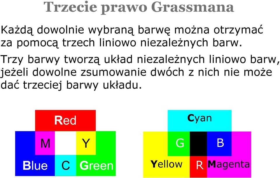 Trzy barwy tworzą układ niezależnych liniowo barw, jeżeli dowolne
