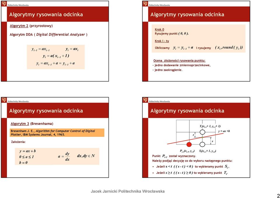 Algortm rsowana odcnka Algortm rsowana odcnka Algortm 3 (Bresenhama) Bresenham J. E., Algorthm for Computer Control of Dgtal Plotter, IBM Sstems Journal, 4, 965.