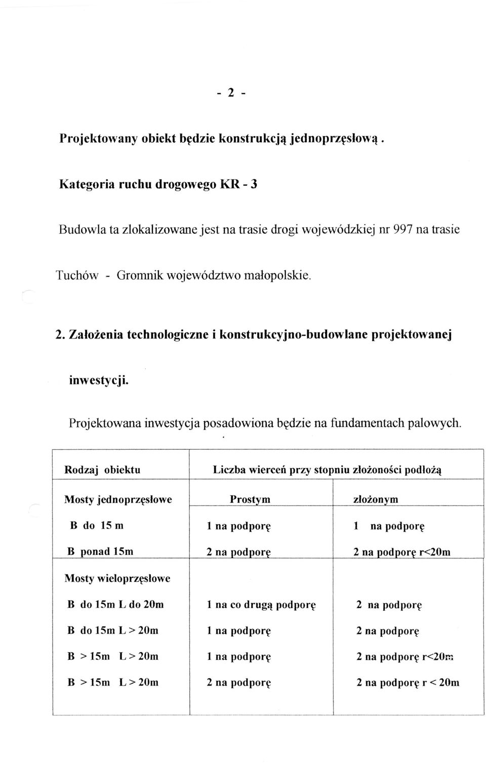 Rodzaj obiektu Liczba wiercen przy stopniu zloionosci podloiq Mosty jednoprzeslowe B do 15 m B ponad 15m Mosty wieloprzeslowe B do 15m L do 20m B do 15m L > 20m B > 15m L > 20m B > 15m L