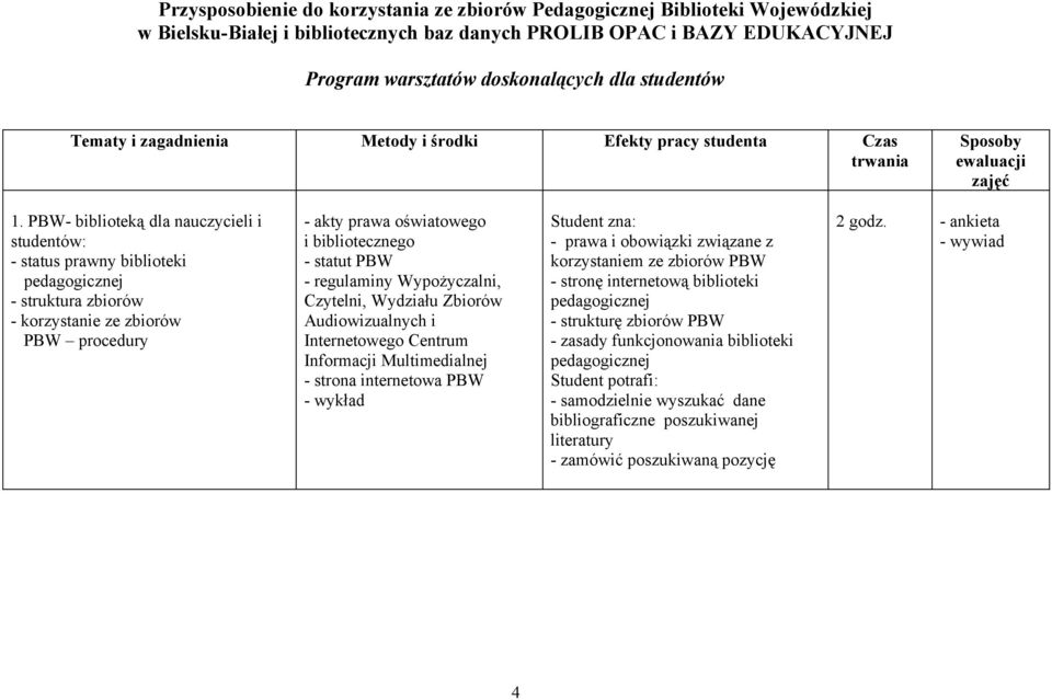 PBW- biblioteką dla nauczycieli i studentów: - status prawny biblioteki pedagogicznej - struktura zbiorów - korzystanie ze zbiorów PBW procedury - akty prawa oświatowego i bibliotecznego - statut PBW