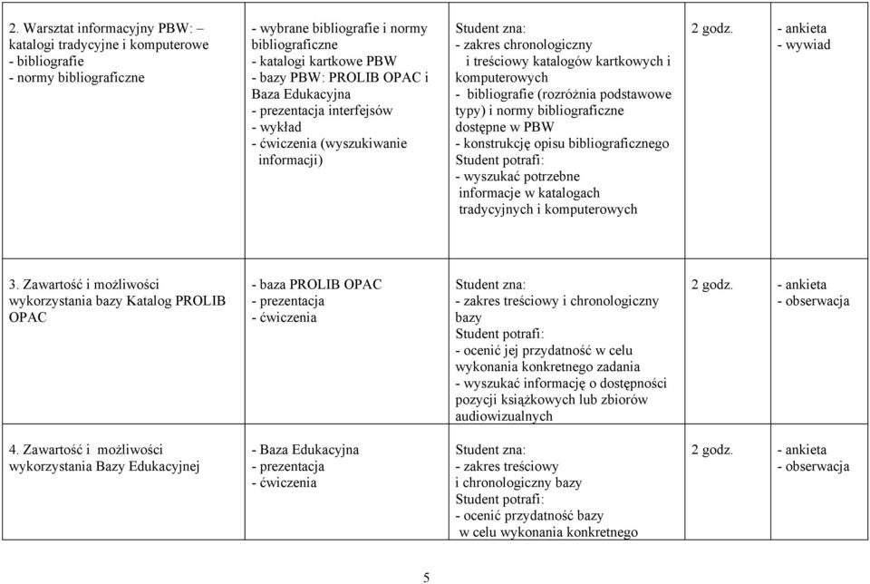 bibliograficzne dostępne w PBW - konstrukcję opisu bibliograficznego - wyszukać potrzebne informacje w katalogach tradycyjnych i komputerowych - wywiad 3.