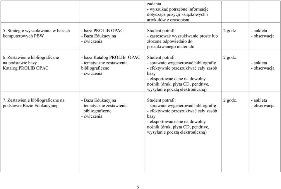 Zestawienie bibliograficzne na podstawie bazy Katalog PROLIB OPAC - baza Katalog PROLIB OPAC - tematyczne zestawienia bibliograficzne - sprawnie wygenerować bibliografię - efektywnie przeszukiwać