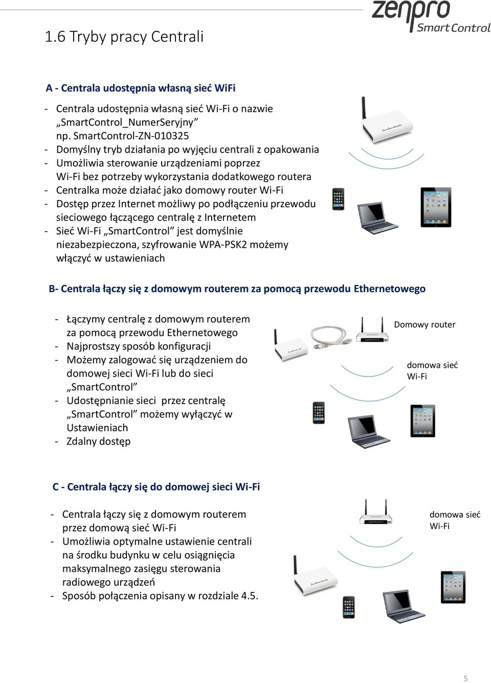 działać jako domowy router Wi-Fi - Dostęp przez Internet możliwy po podłączeniu przewodu sieciowego łączącego centralę z Internetem - Sieć Wi-Fi SmartControl jest domyślnie niezabezpieczona,