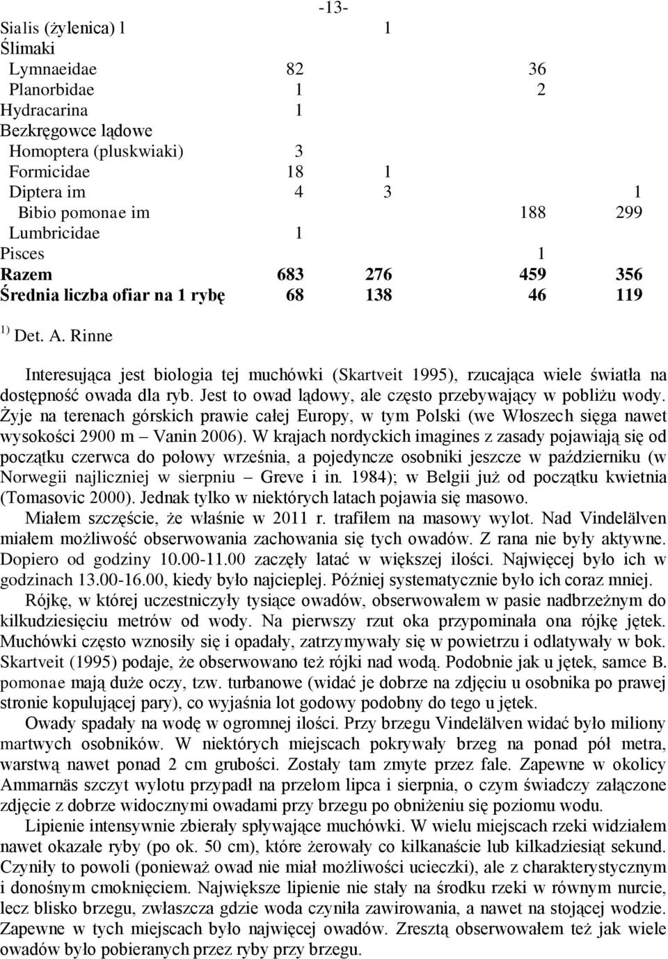 Rinne Interesująca jest biologia tej muchówki (Skartveit 1995), rzucająca wiele światła na dostępność owada dla ryb. Jest to owad lądowy, ale często przebywający w pobliżu wody.