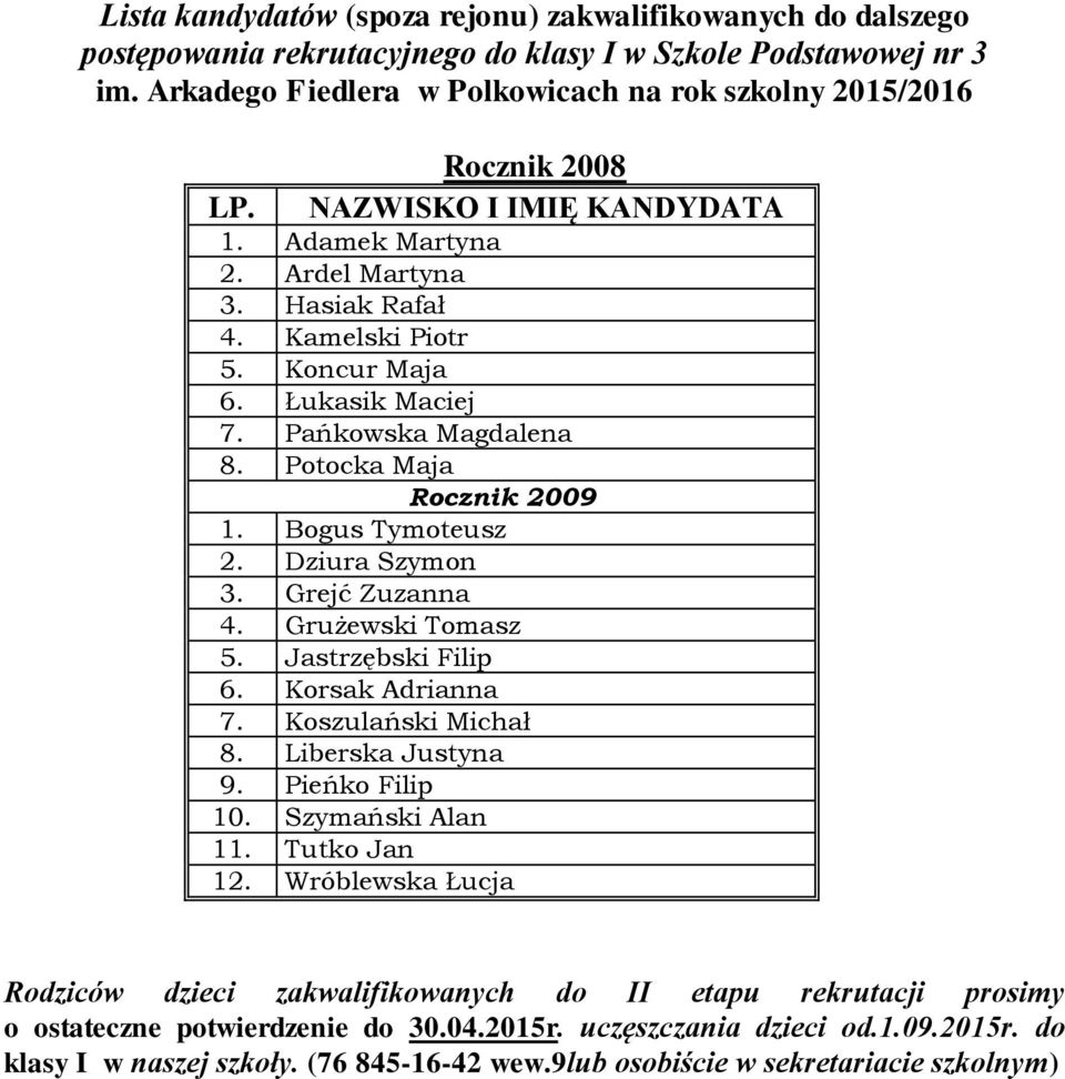 Potocka Maja Rocznik 2009 1. Bogus Tymoteusz 2. Dziura Szymon 3. Grejć Zuzanna 4. Grużewski Tomasz 5. Jastrzębski Filip 6. Korsak Adrianna 7. Koszulański Michał 8. Liberska Justyna 9. Pieńko Filip 10.