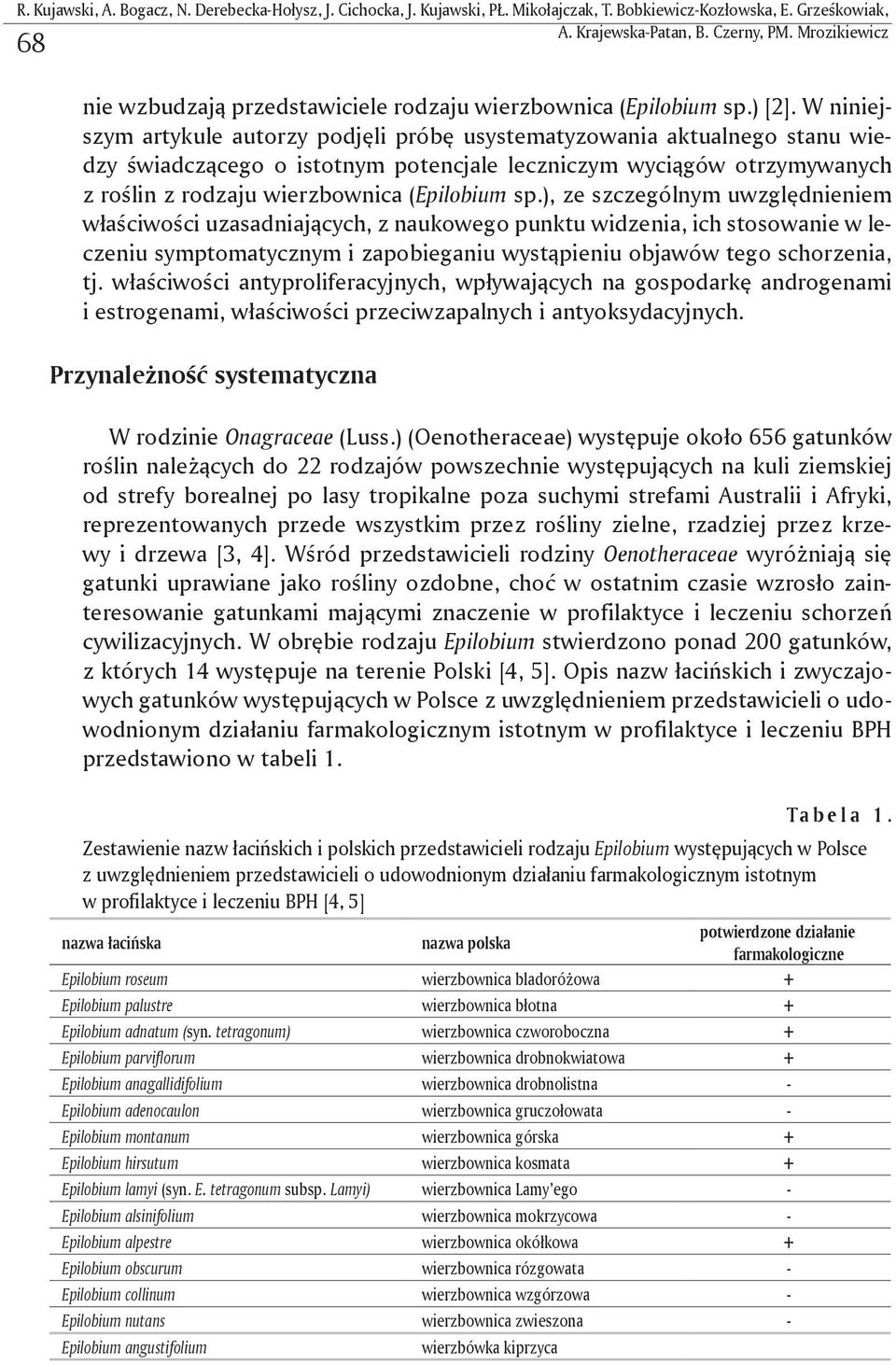 W niniejszym artykule autorzy podjęli próbę usystematyzowania aktualnego stanu wiedzy świadczącego o istotnym potencjale leczniczym wyciągów otrzymywanych z roślin z rodzaju wierzbownica (Epilobium