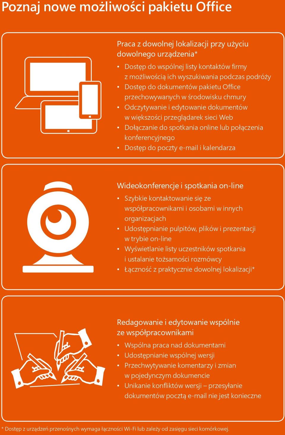 Dostęp do poczty e-mail i kalendarza Wideokonferencje i spotkania on-line Szybkie kontaktowanie się ze współpracownikami i osobami w innych organizacjach Udostępnianie pulpitów, plików i prezentacji