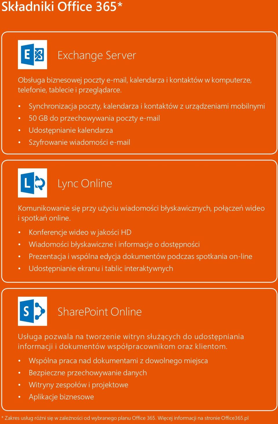 użyciu wiadomości błyskawicznych, połączeń wideo i spotkań online.