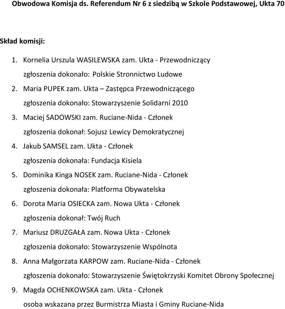 Jakub SAMSEL zam. Ukta - Członek 5. Dominika Kinga NOSEK zam. Ruciane-Nida - Członek 6. Dorota Maria OSIECKA zam.