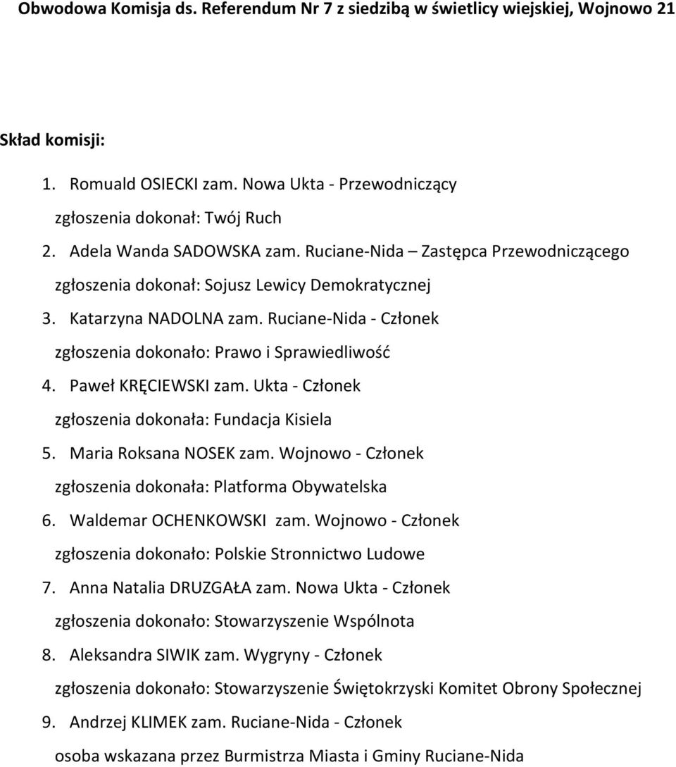 Ruciane-Nida - Członek 4. Paweł KRĘCIEWSKI zam. Ukta - Członek 5. Maria Roksana NOSEK zam. Wojnowo - Członek 6.