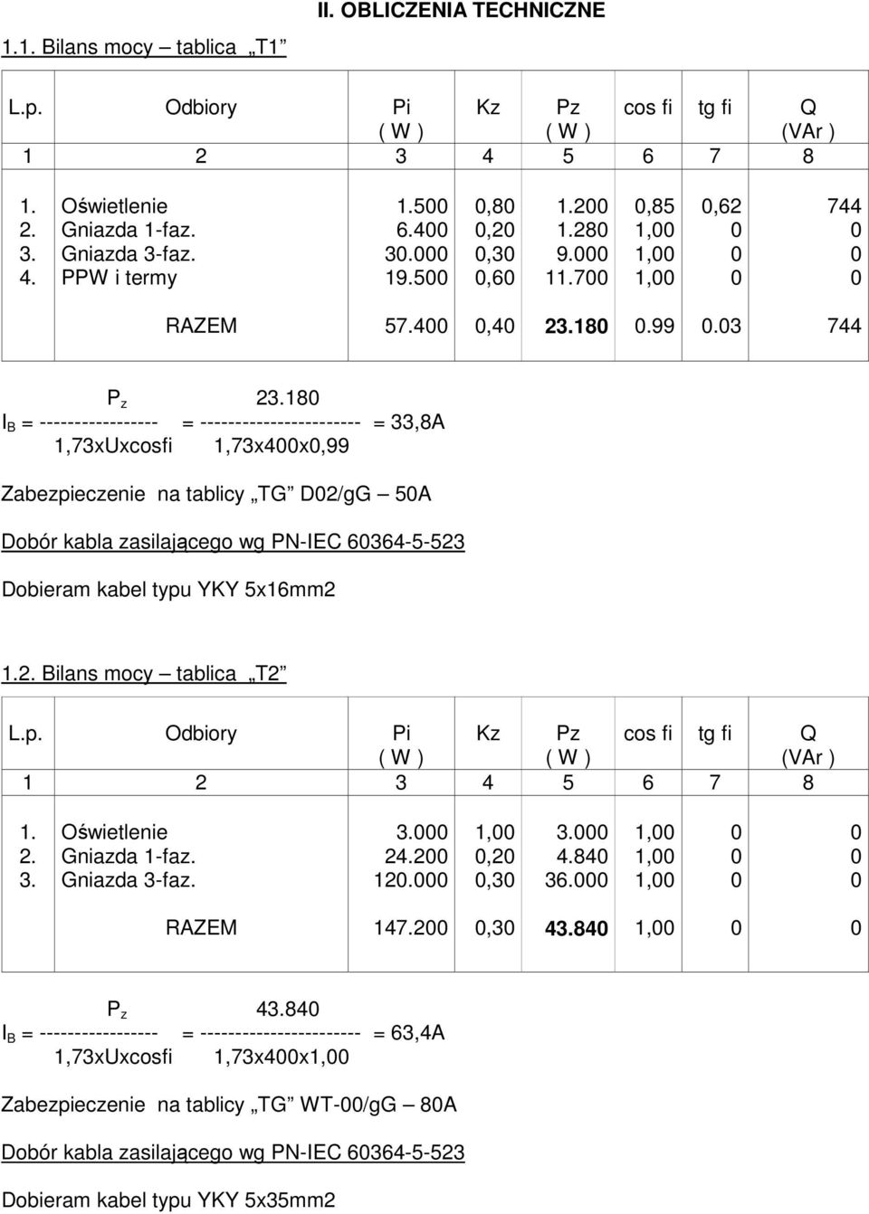 wg PN-IEC 6364-5-523 Dobieram kabel typu YKY 5x16mm2 Bilans mocy tablica T2 Gniazda 3-faz. 24.2 1 1,,2,3 4.84 36. 1, 1, 1, 147.