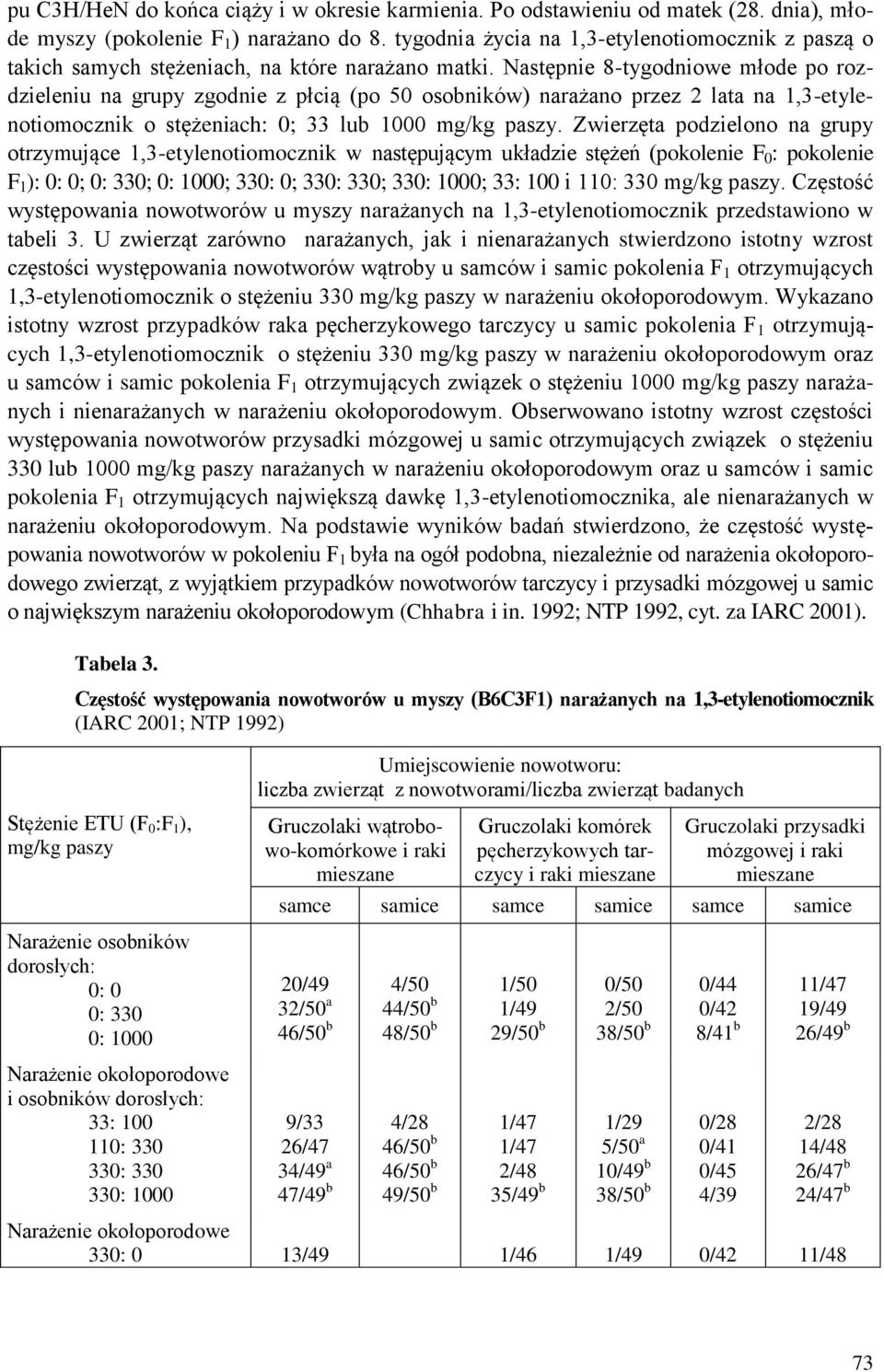 Następnie 8-tygodniowe młode po rozdzieleniu na grupy zgodnie z płcią (po 50 osobników) narażano przez 2 lata na 1,3-etylenotiomocznik o stężeniach: 0; 33 lub 1000 mg/kg paszy.