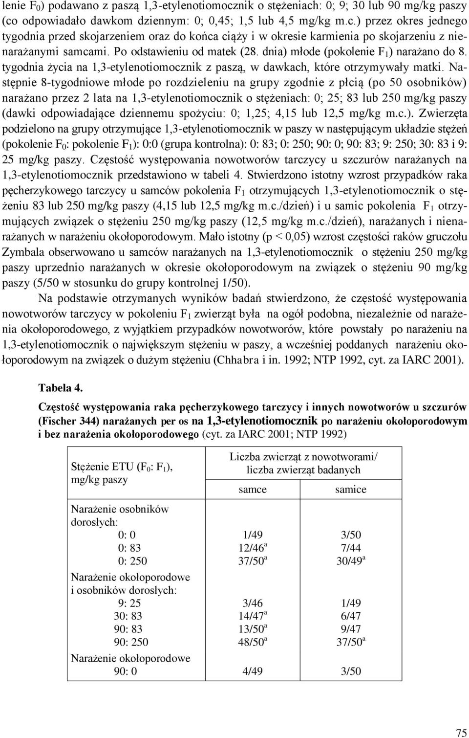 Następnie 8-tygodniowe młode po rozdzieleniu na grupy zgodnie z płcią (po 50 osobników) narażano przez 2 lata na 1,3-etylenotiomocznik o stężeniach: 0; 25; 83 lub 250 mg/kg paszy (dawki odpowiadające