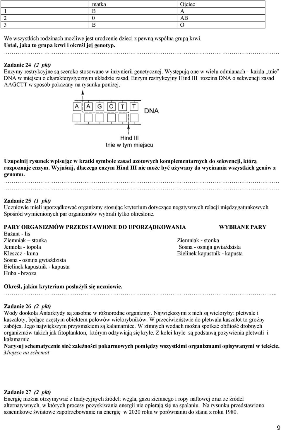Enzym restrykcyjny Hind III rozcina DNA o sekwencji zasad AAGCTT w sposób pokazany na rysunku poniżej.