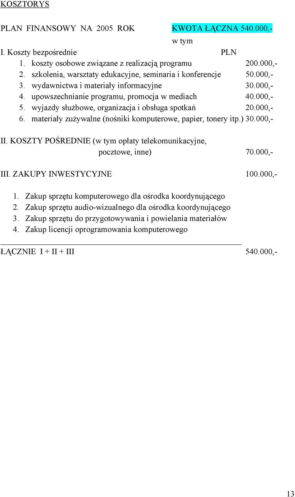 wyjazdy służbowe, organizacja i obsługa spotkań 20.000,- 6. materiały zużywalne (nośniki komputerowe, papier, tonery itp.) 30.000,- II.