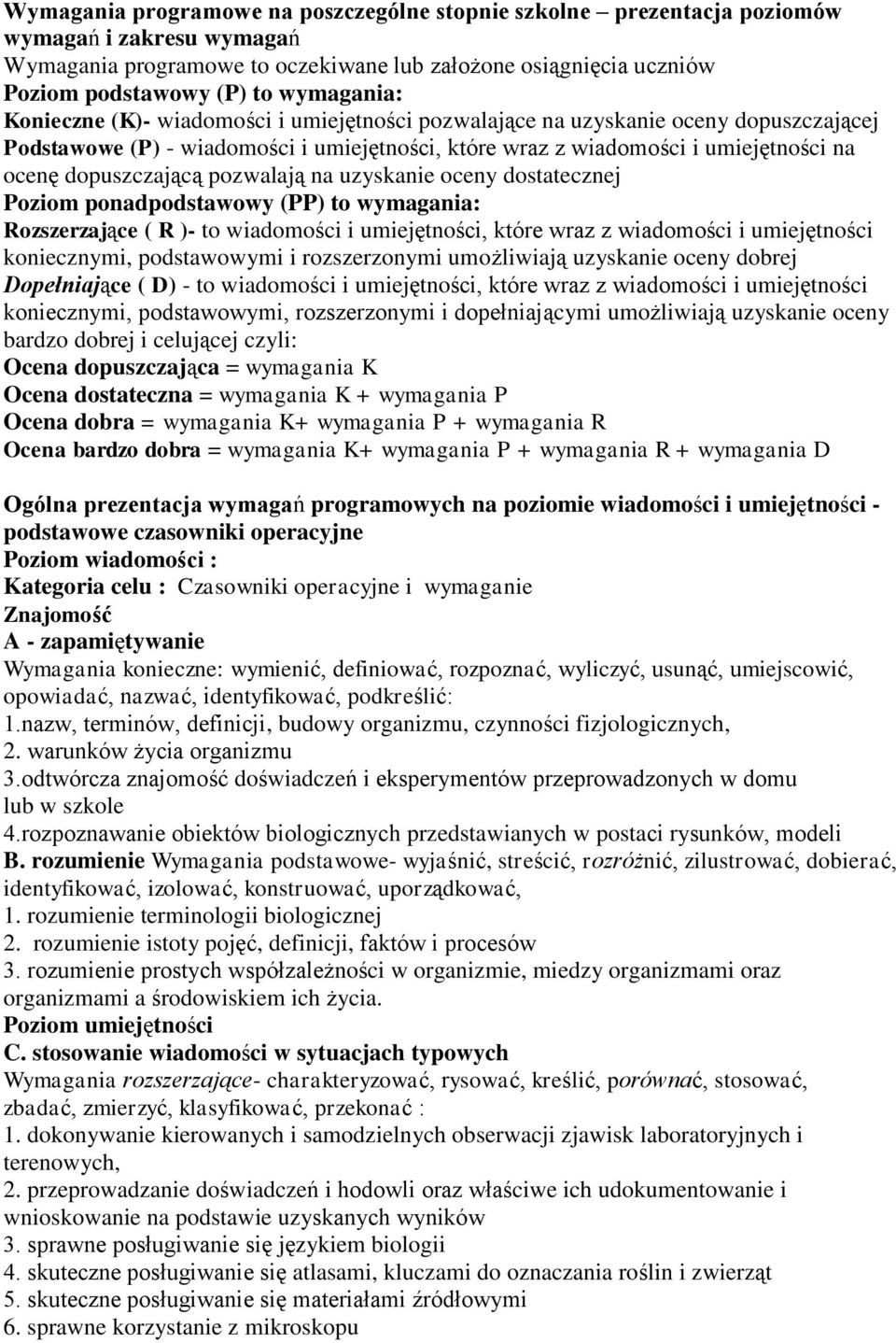 dopuszczającą pozwalają na uzyskanie oceny dostatecznej Poziom ponadpodstawowy (PP) to wymagania: Rozszerzające ( R )- to wiadomości i umiejętności, które wraz z wiadomości i umiejętności