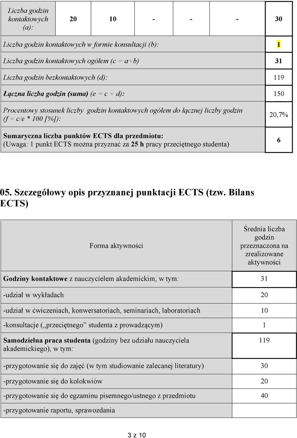 punkt ECTS można przyznać za 25 h pracy przeciętnego studenta) 20,7% 6 05. Szczegółowy opis przyznanej punktacji ECTS (tzw.