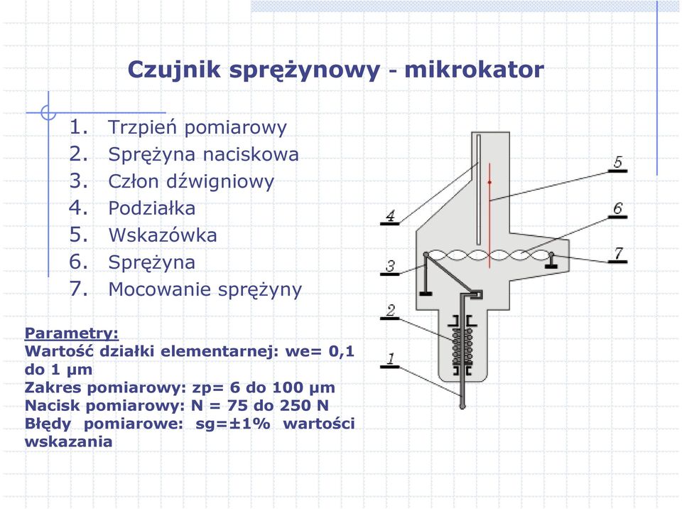 Mocowanie spręŝyny Parametry: Wartość działki elementarnej: we= 0,1 do 1 µm