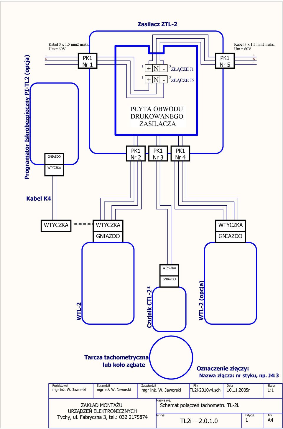 5 + N - Kabel K4 WTYCZKA WTYCZKA GNIAZDO WTYCZKA GNIAZDO WTYCZKA GNIAZDO WTL-2 Czujnik CTL-2* WTL-2 (opcja) Tarcza tachometryczna lub koło zębate Oznaczenie złączy: Nazwa złącza: nr styku, np.