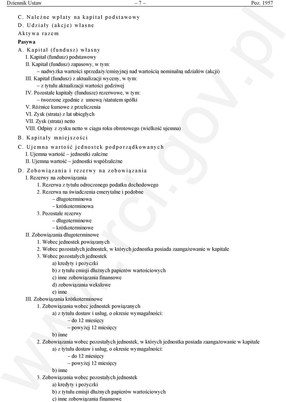 Kapitał (fundusz) z aktualizacji wyceny, w tym: z tytułu aktualizacji wartości godziwej IV. Pozostałe kapitały (fundusze) rezerwowe, w tym: tworzone zgodnie z umową /statutem spółki V.