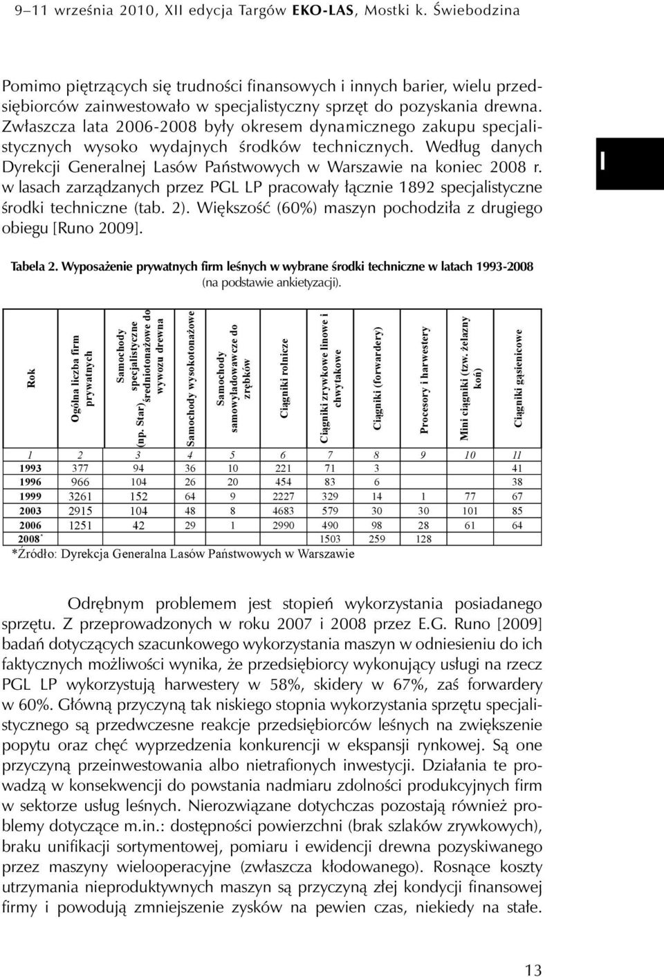 Zwłaszcza lata 2006-2008 były okresem dynamicznego zakupu specjalistycznych wysoko wydajnych środków technicznych. Według danych Dyrekcji Generalnej Lasów Państwowych w Warszawie na koniec 2008 r.