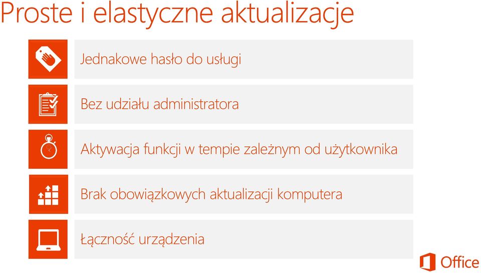 zależnym od użytkownika Brak