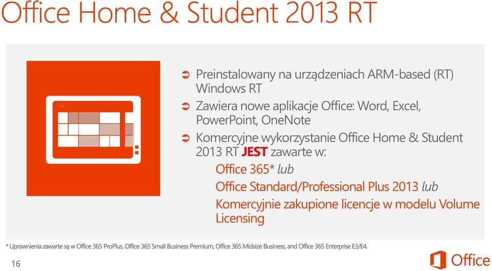 Office Home & Student 2013 RT JEST zawarte w: Office 365* lub Office