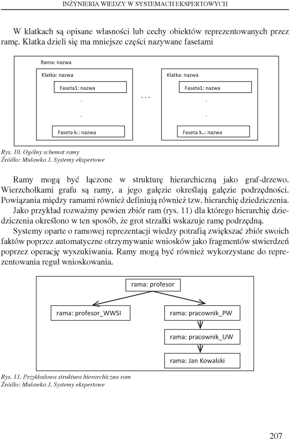 Ogólny schemat ramy Źródło: Mulawka J. Systemy ekspertowe Ramy mogą być łączone w strukturę hierarchiczną jako graf-drzewo. Wierzchołkami grafu są ramy, a jego gałęzie określają gałęzie podrzędności.