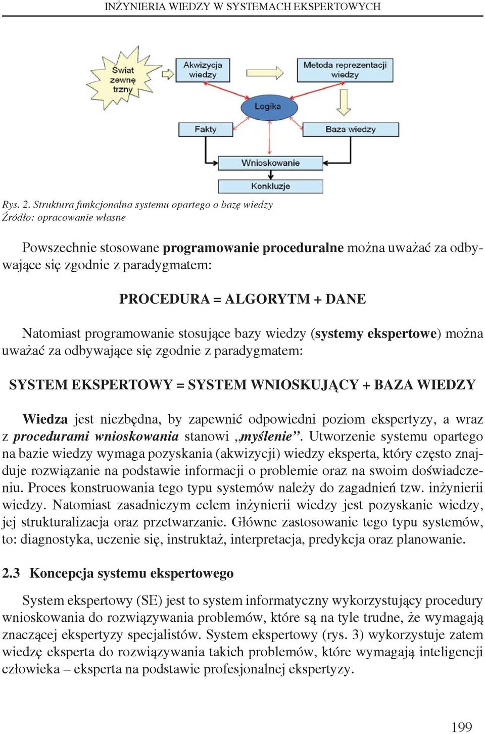 ALGORYTM + DANE Natomiast programowanie stosujące bazy wiedzy (systemy ekspertowe) można uważać za odbywające się zgodnie z paradygmatem: SYSTEM EKSPERTOWY = SYSTEM WNIOSKUJĄCY + BAZA WIEDZY Wiedza