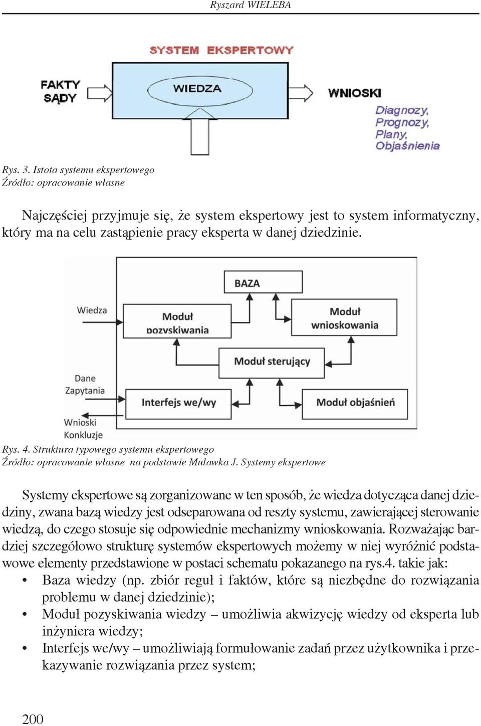 Rys. 4. Struktura typowego systemu ekspertowego Źródło: opracowanie własne na podstawie Mulawka J.