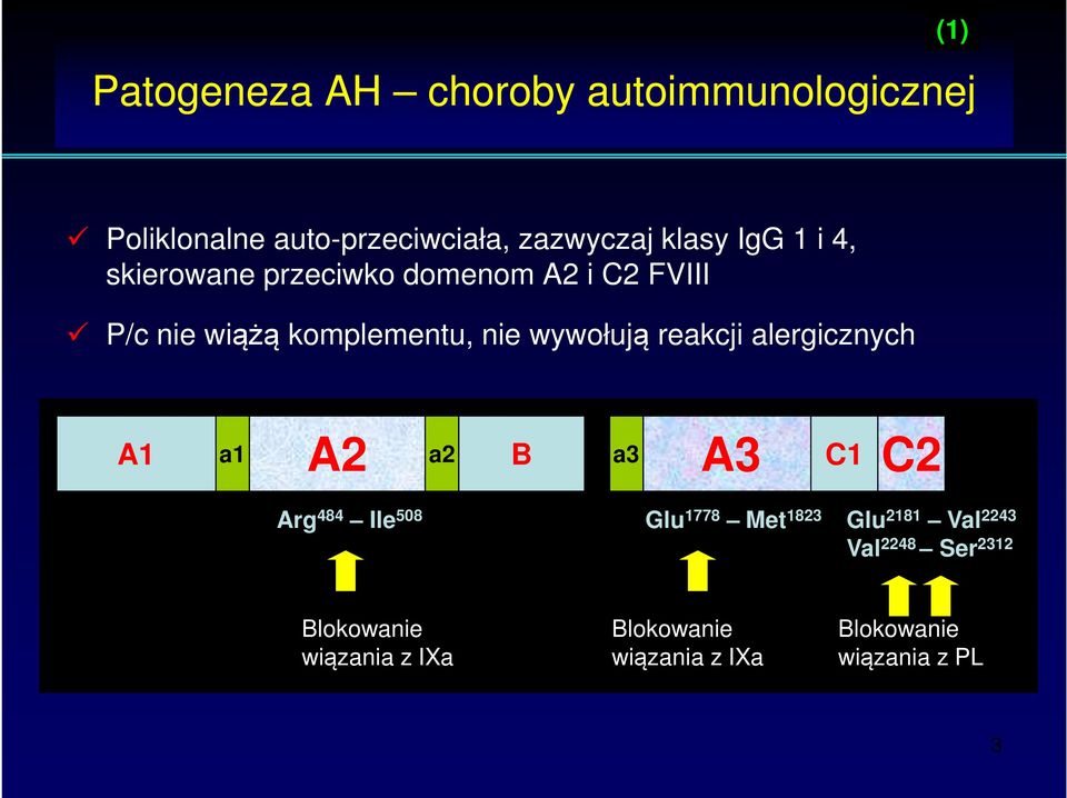 reakcji alergicznych A1 a1 A2 a2 B a3 A3 C1 C2 Arg 484 Ile 508 Glu 1778 Met 1823 Glu 2181 Val