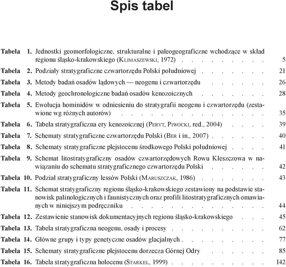 28 Tabela 5. Ewolucja hominidów w odniesieniu do stratygrafii neogenu i czwartorzędu (zestawione wg różnych autorów). 35 Tabela 6. Tabela stratygraficzna ery kenozoicznej (Peryt, Piwocki, red., 2004).