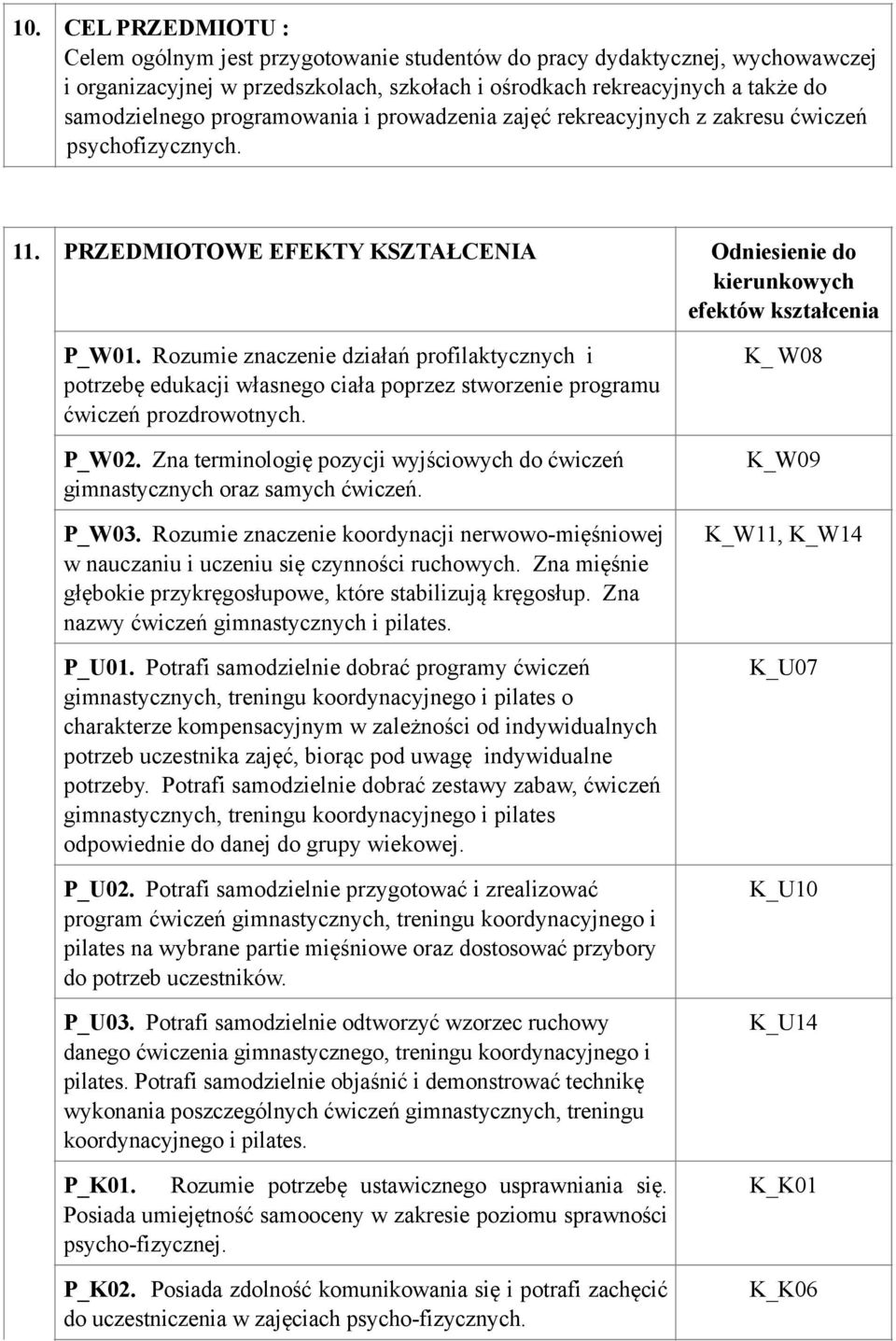 Rozumie znaczenie działań profilaktycznych i potrzebę edukacji własnego ciała poprzez stworzenie programu ćwiczeń prozdrowotnych. P_W02.