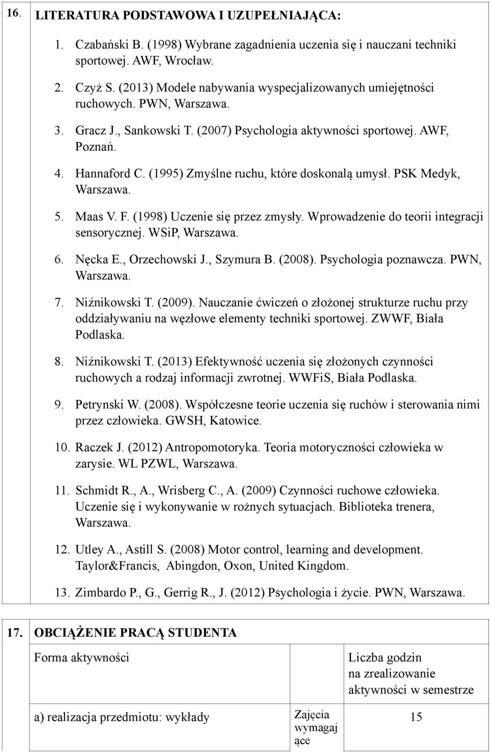 (1995) Zmyślne ruchu, które doskonalą umysł. PSK Medyk, Warszawa. 5. Maas V. F. (1998) Uczenie się przez zmysły. Wprowadzenie do teorii integracji sensorycznej. WSiP, Warszawa. 6. Nęcka E.