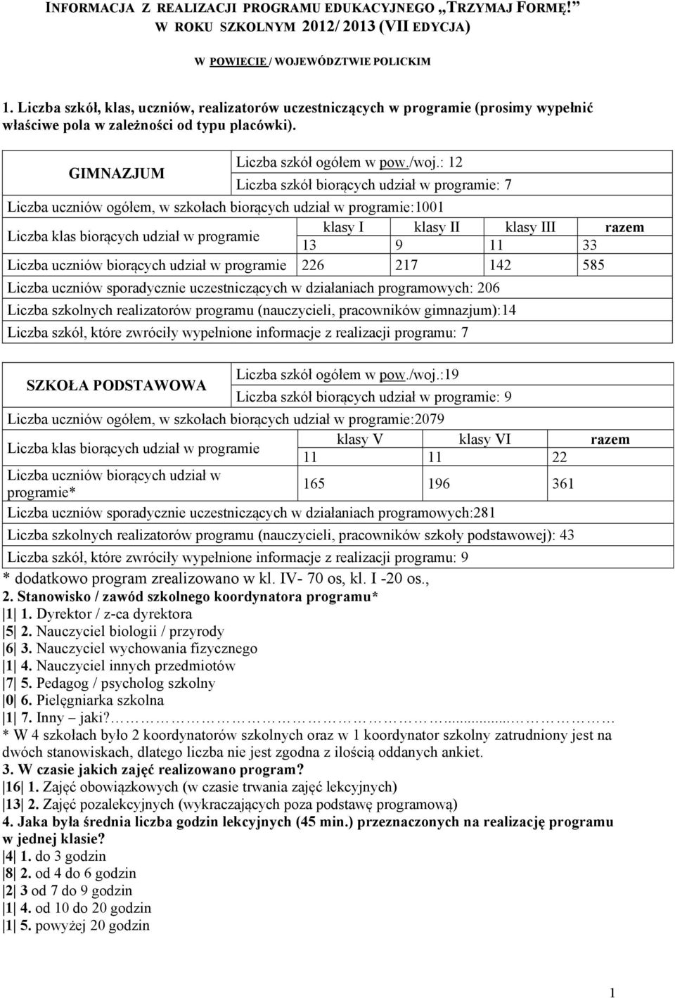 : 12 Liczba szkół biorących udział w programie: 7 Liczba uczniów ogółem, w szkołach biorących udział w programie:1001 klasy I klasy II klasy III razem Liczba klas biorących udział w programie 13 9 11